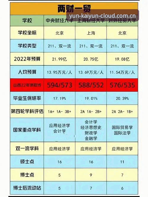 云开全站登录CN站功能详解 云开全站登录CN站到底能做什么?实测数据告诉你看实时比分要花钱吗?